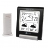Station Star Mto avec prvisions J + 2 (int- ext)